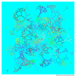 211 fractals dullaquachasingmelody