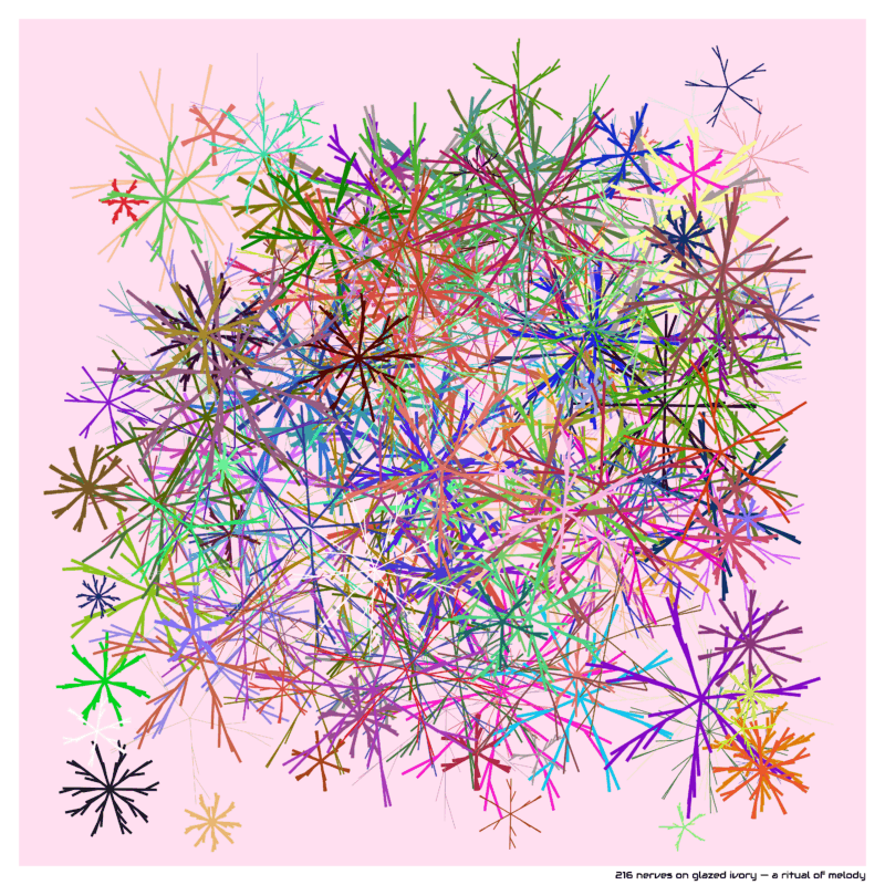 216 nerves glazedivory aritualofmelody