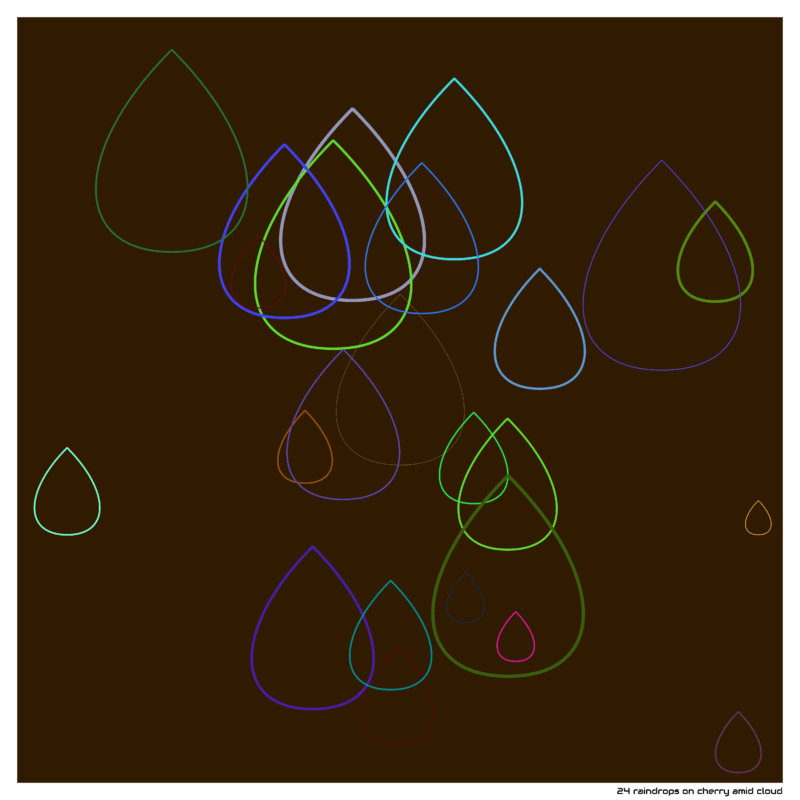 24 raindrops cherryamidcloud