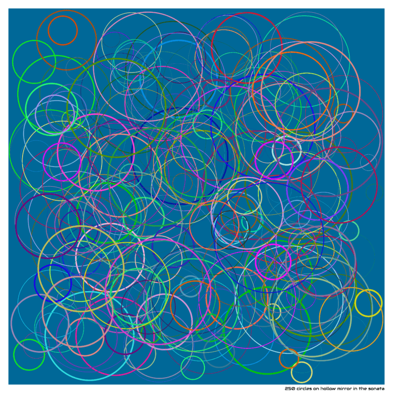 250 circles hollowmirrorinthesonata