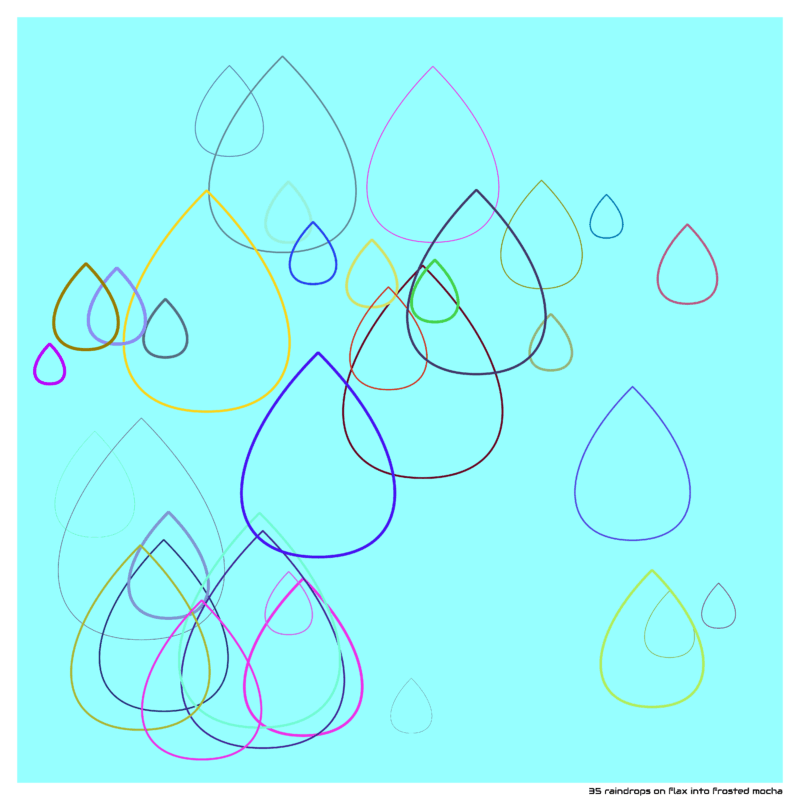 35 raindrops flaxintofrostedmocha