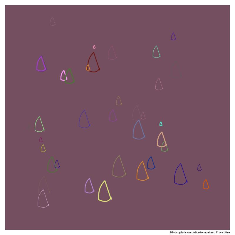 38 droplets delicatemustardfrombliss