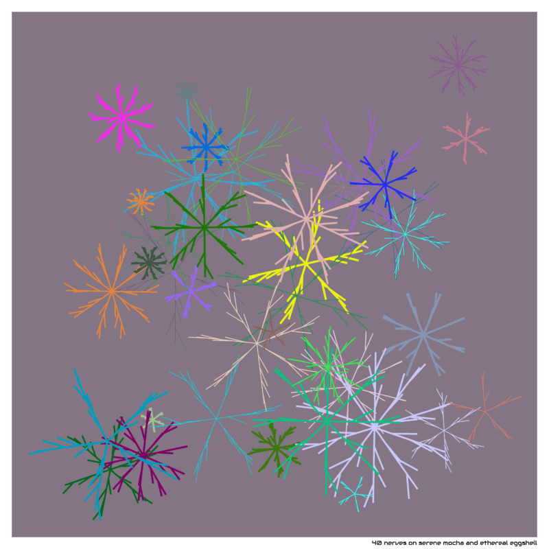 40 nerves on Serene mocha and Ethereal eggshell