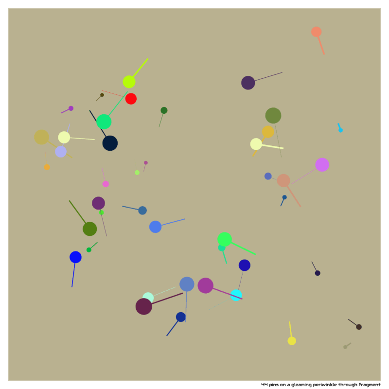44 pins agleamingperiwinklethroughfragment