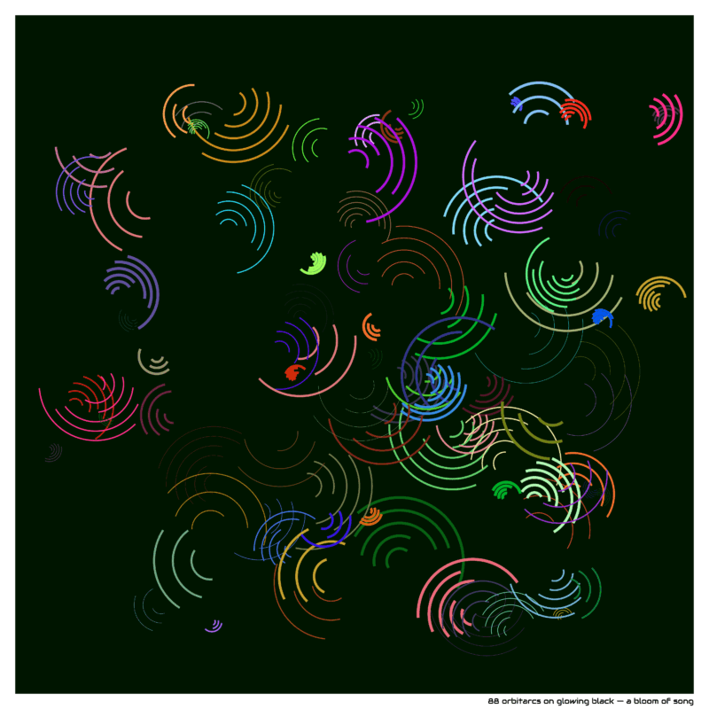 88 orbitarcs glowingblack abloomofsong