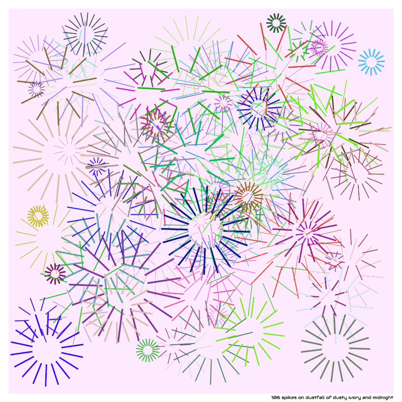 106 spikes dustfallofdustyivoryandmidnight