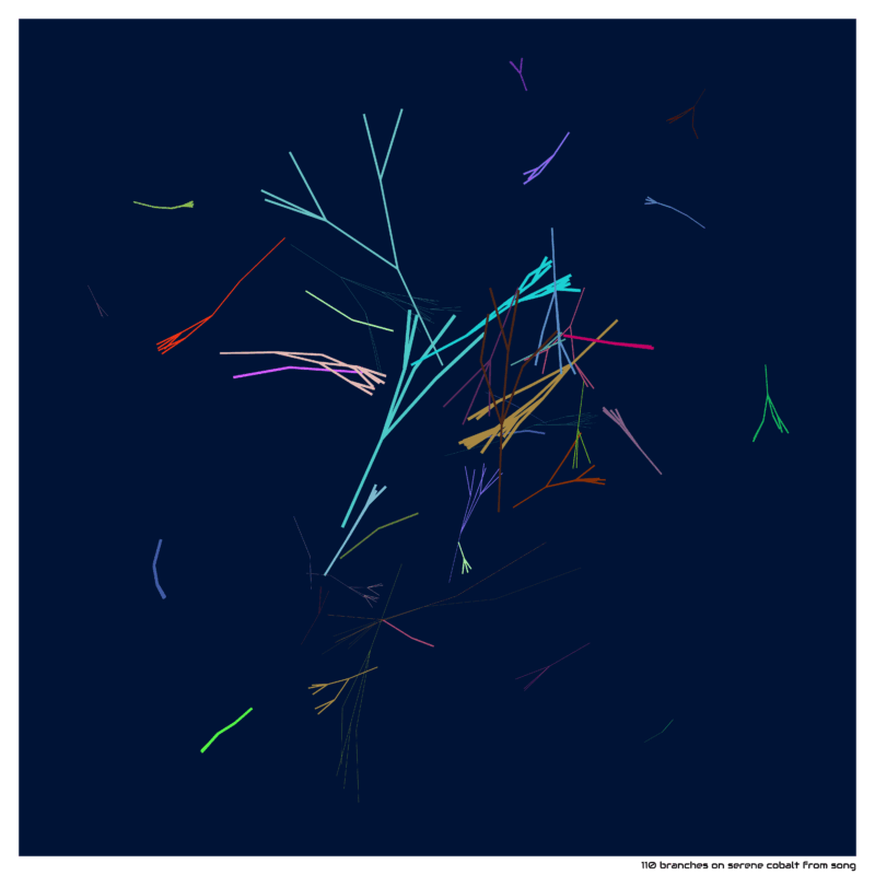 110 branches serenecobaltfromsong