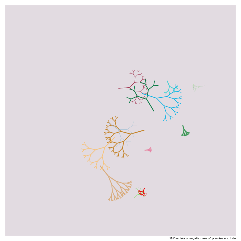 13 fractals mysticroseofpromiseandtide