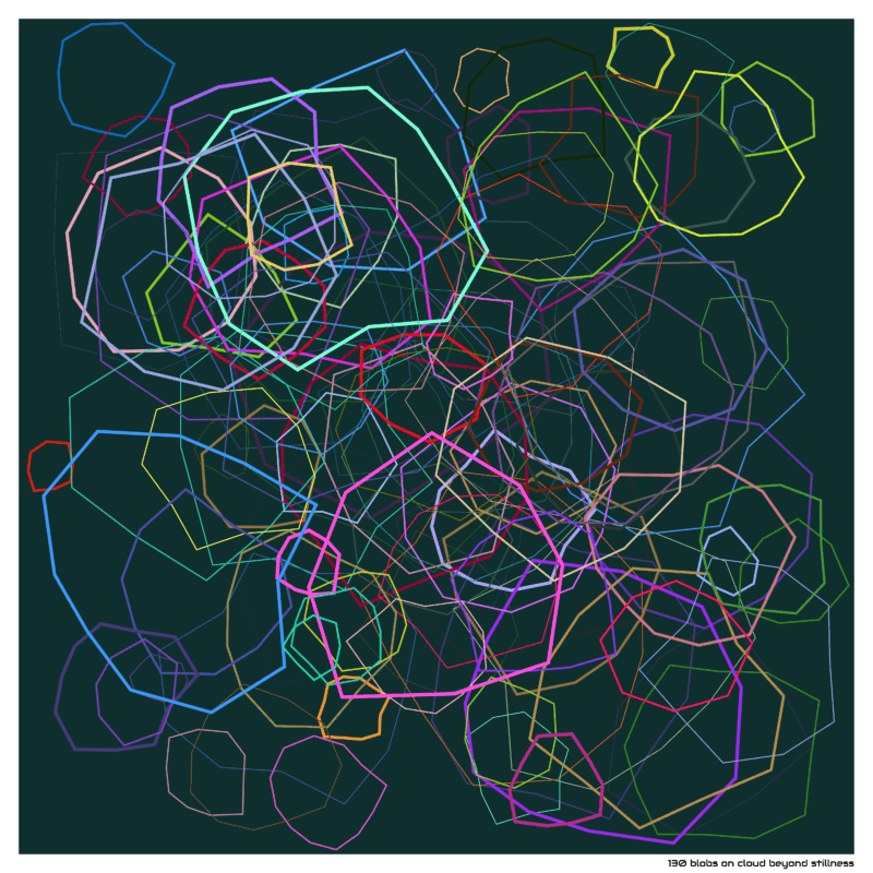 130 blobs on cloud beyond stillness