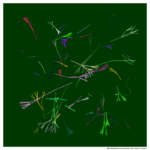 134 branches ceruleanandtealintremor