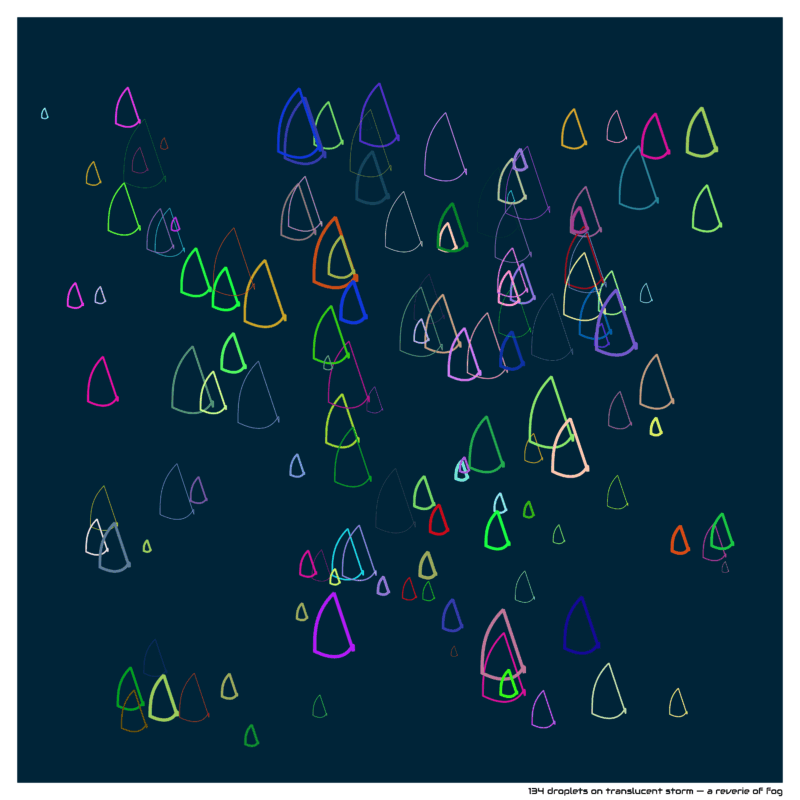 134 droplets translucentstorm areverieoffog