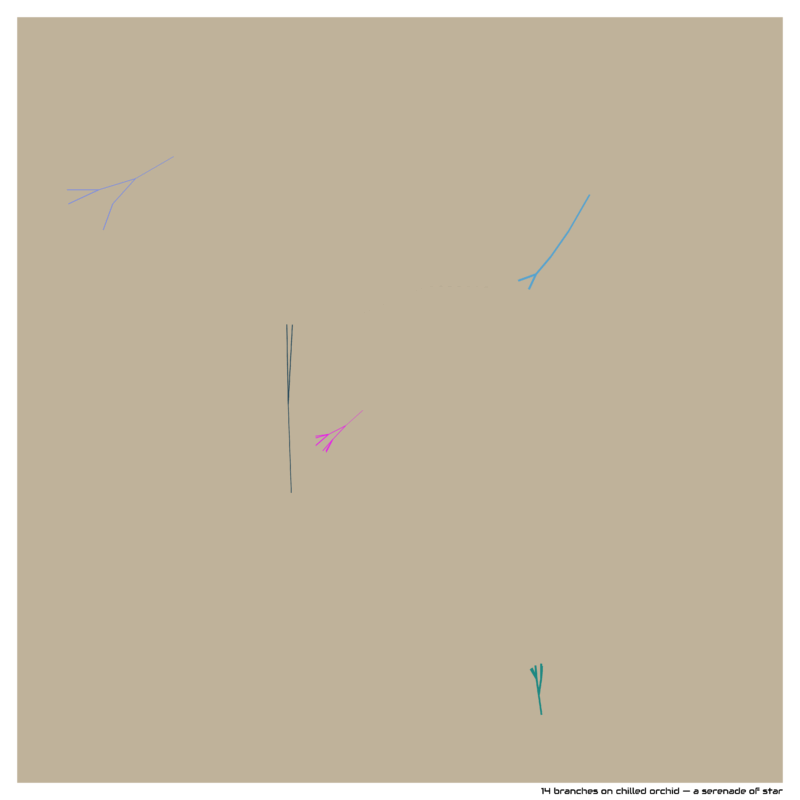 14 branches chilledorchid aserenadeofstar