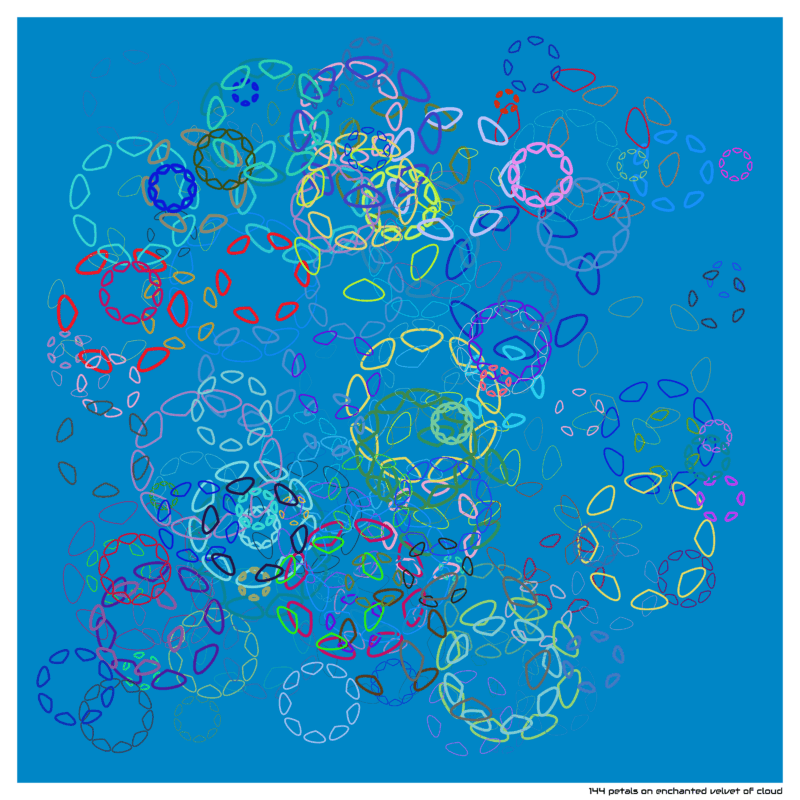 144 petals enchantedvelvetofcloud