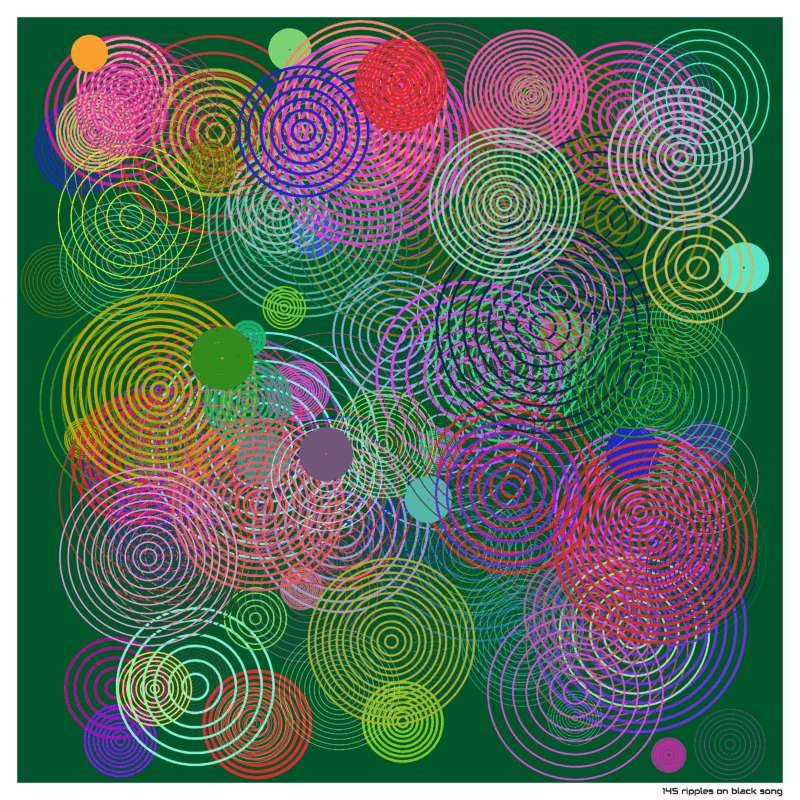 145 ripples blacksong