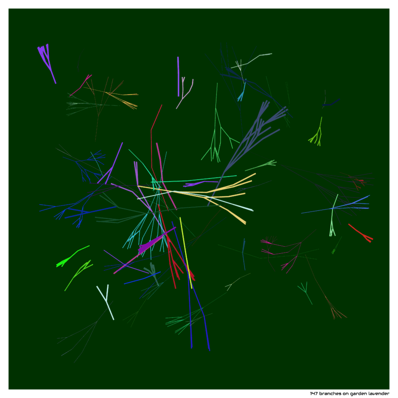 147 branches gardenlavender