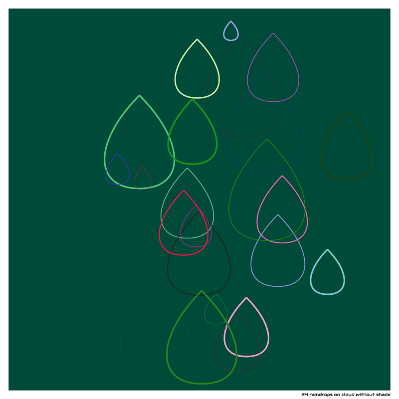 24 raindrops cloudwithoutshade