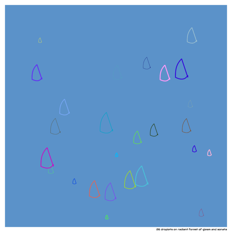 26 droplets radiantforestofgleamandsonata