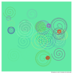 27 spirals veiledturquoiseandvelvetyash