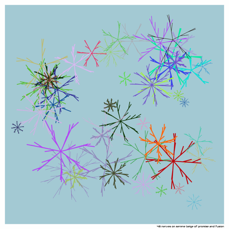 48 nerves serenebeigeofpromiseandfusion