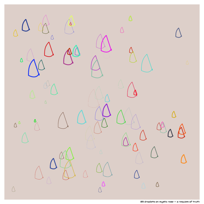 89 droplets mysticrose arequiemoftruth