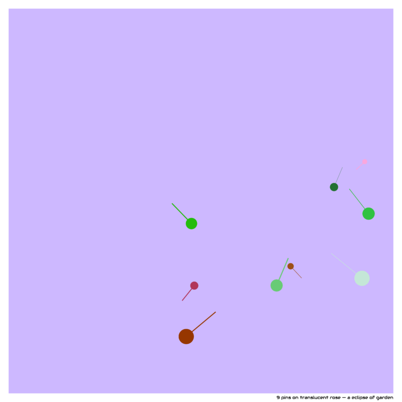 9 pins translucentrose aeclipseofgarden