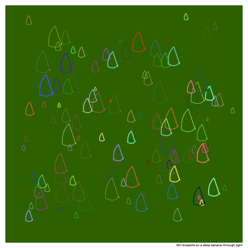 124 droplets adeepbananathroughlight