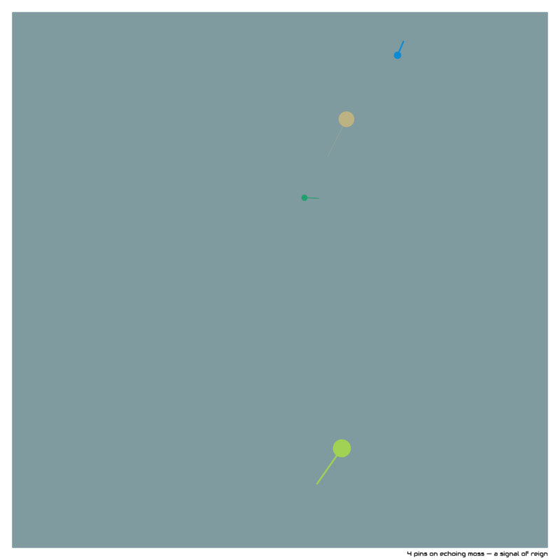 4 pins echoingmoss asignalofreign