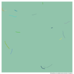 15 tendrils burnishedsandandstormofglance