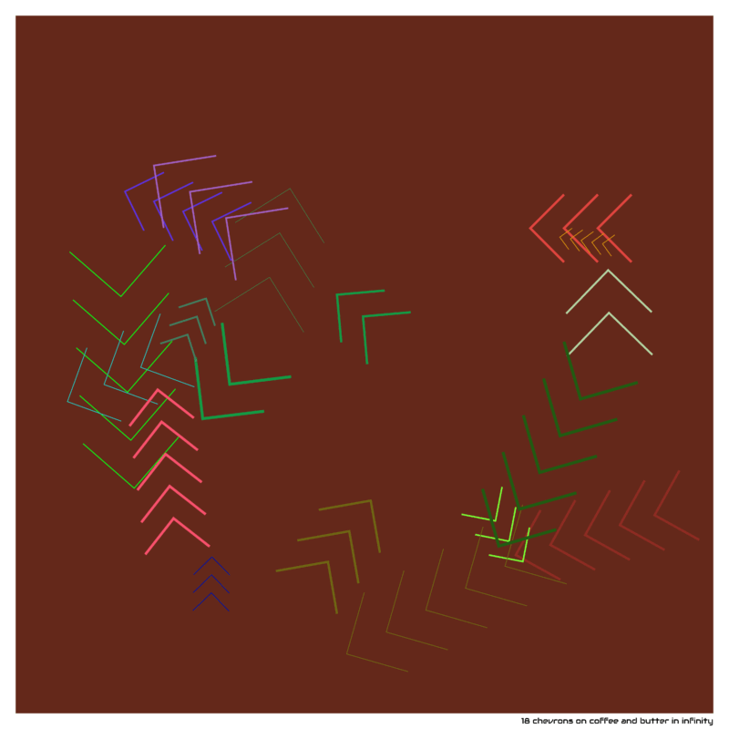 18 chevrons coffeeandbutterininfinity
