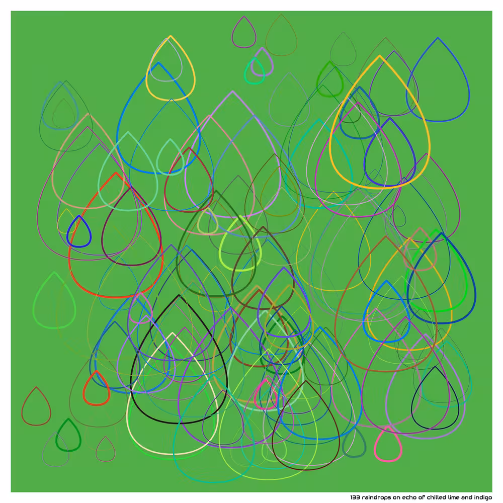 133 raindrops echo of chilled lime and indigo