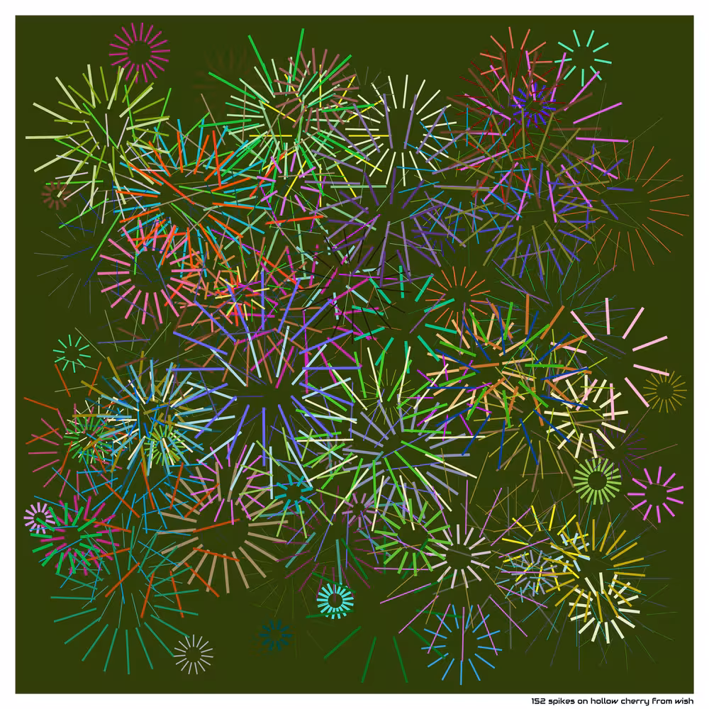 152 spikes hollow cherry from wish