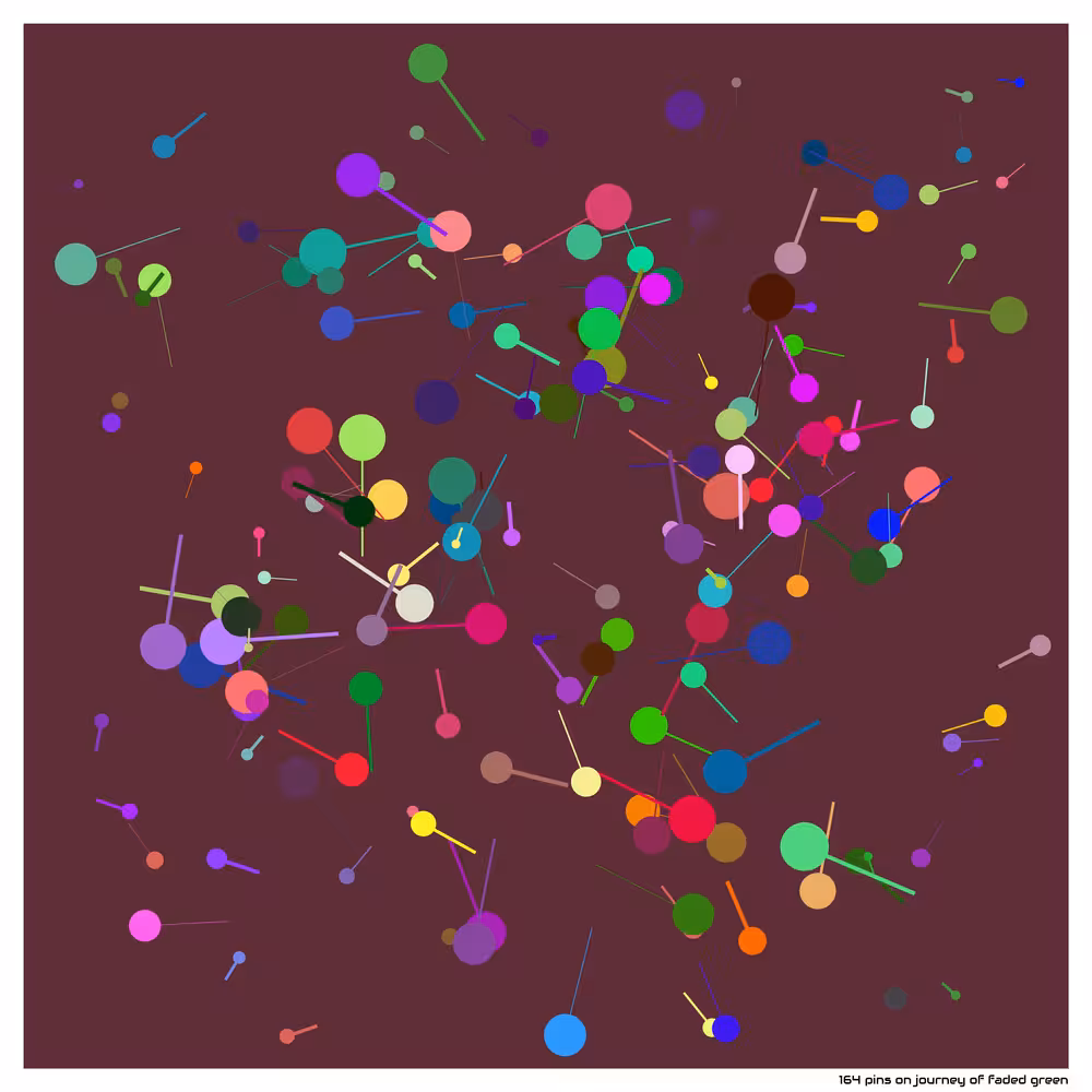 164 pins journey of faded green