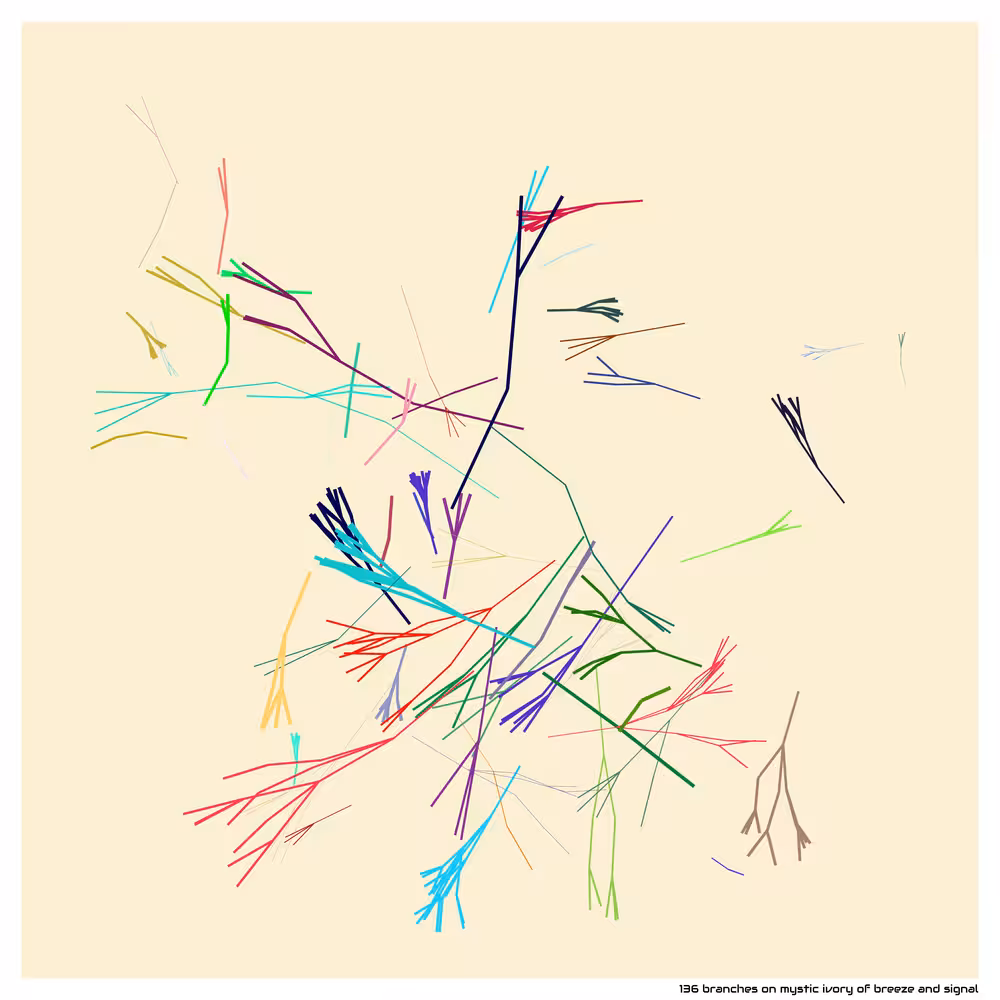 136 branches on mystic ivory of breeze and signal